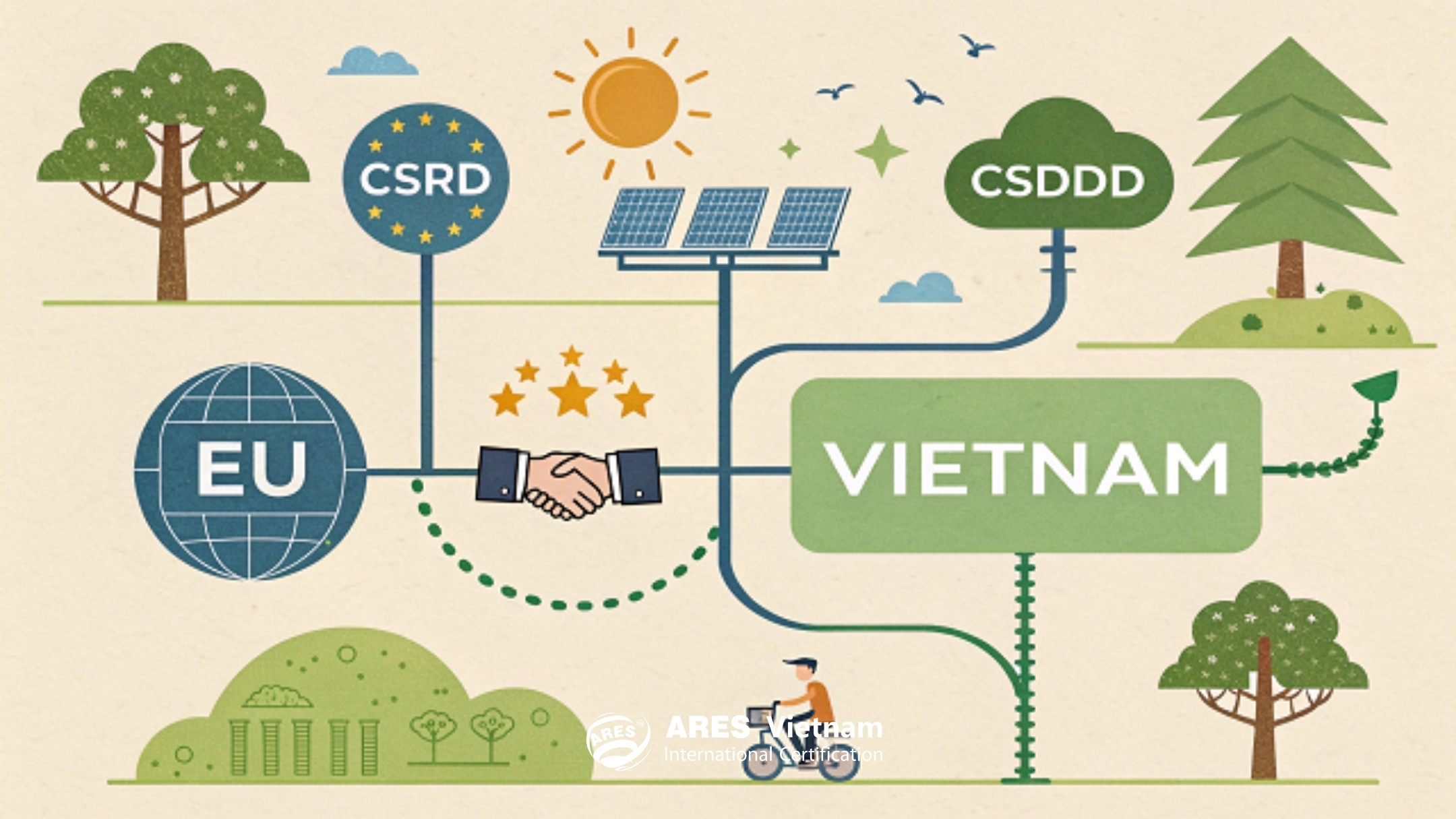 ISO-ESG-xu-huong-doanh-nghiep-buoc-phai-quan-tam (3)