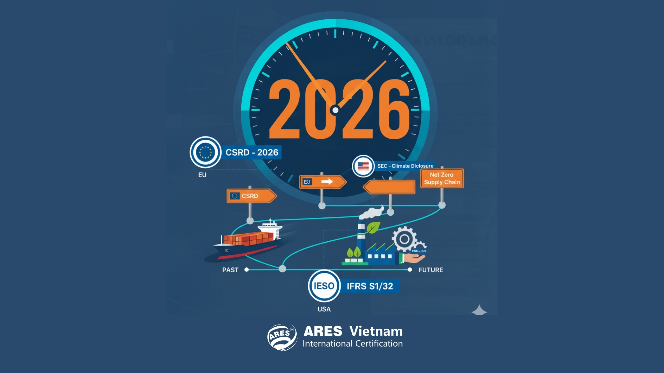 ISO-ESG-xu-huong-doanh-nghiep-buoc-phai-quan-tam (5)