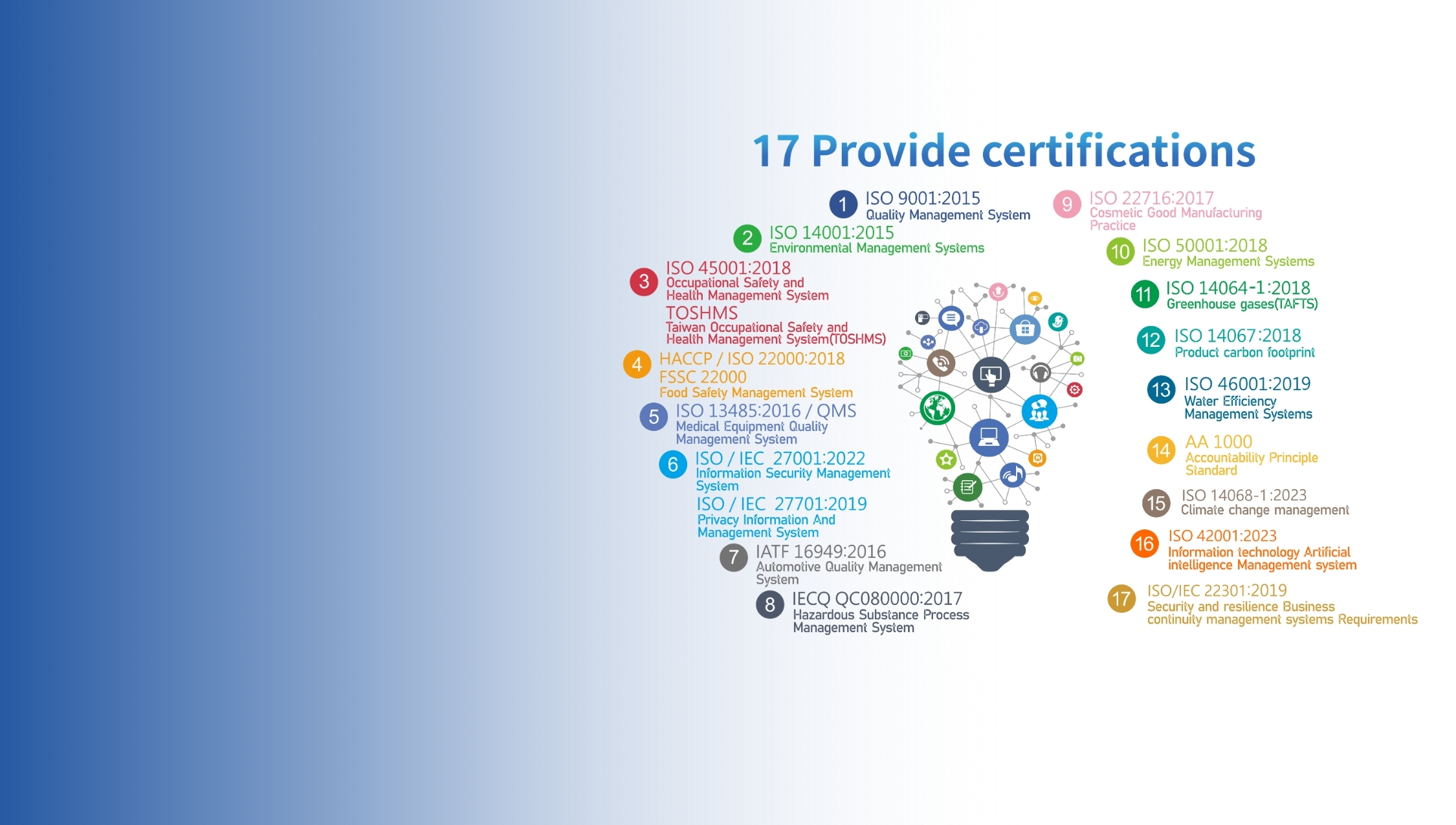 banner-hero-trang-dich-vu-website-blog-iso