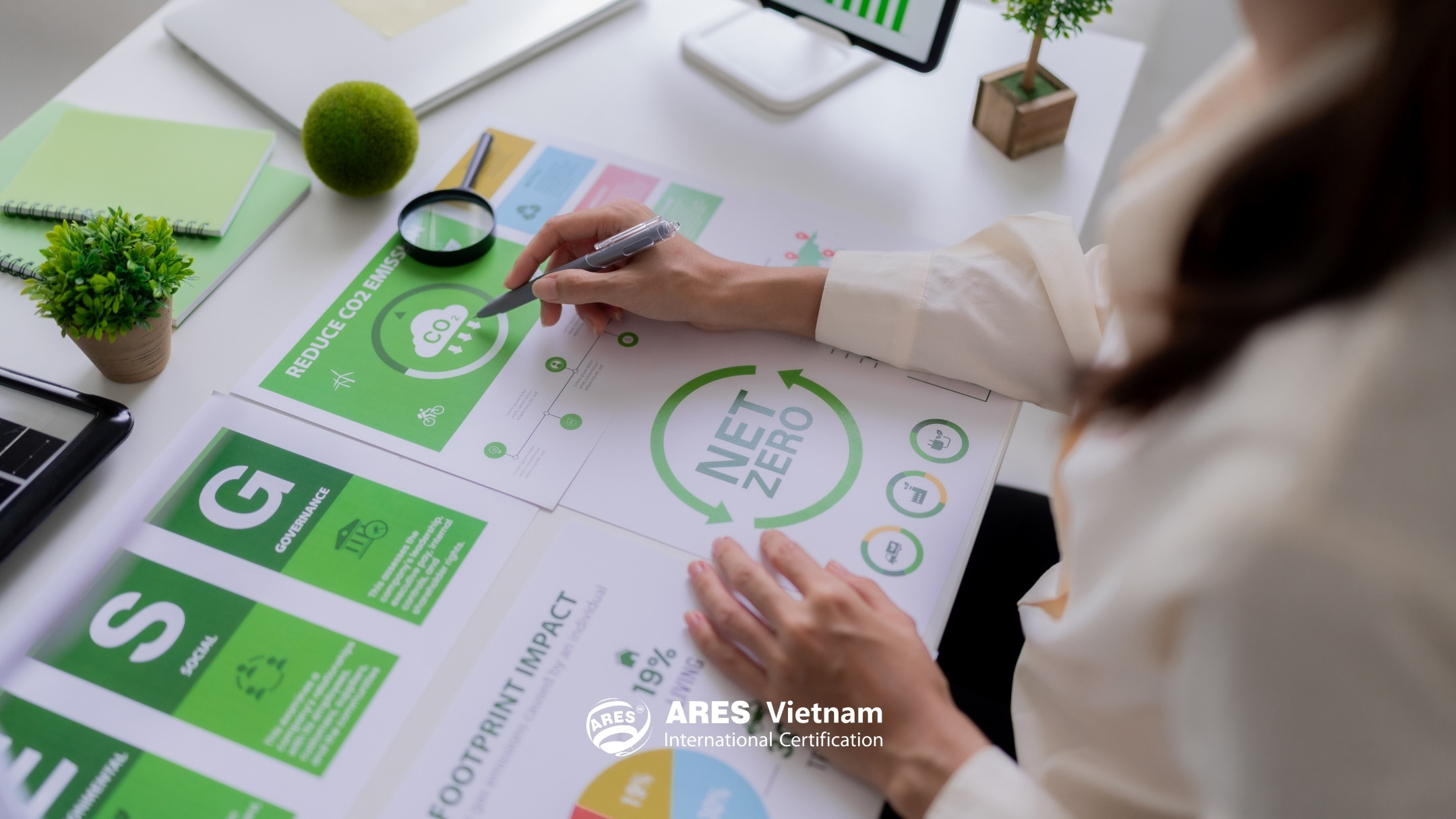 Thiết lập mục tiêu môi trường và chiến lược hành động