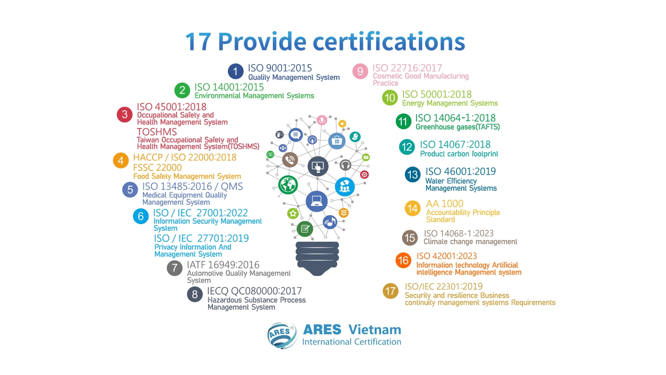 chuan-hoa-quy-trinh-giai-phap-rui-ro-thue-cho-doanh-nghiep (4)