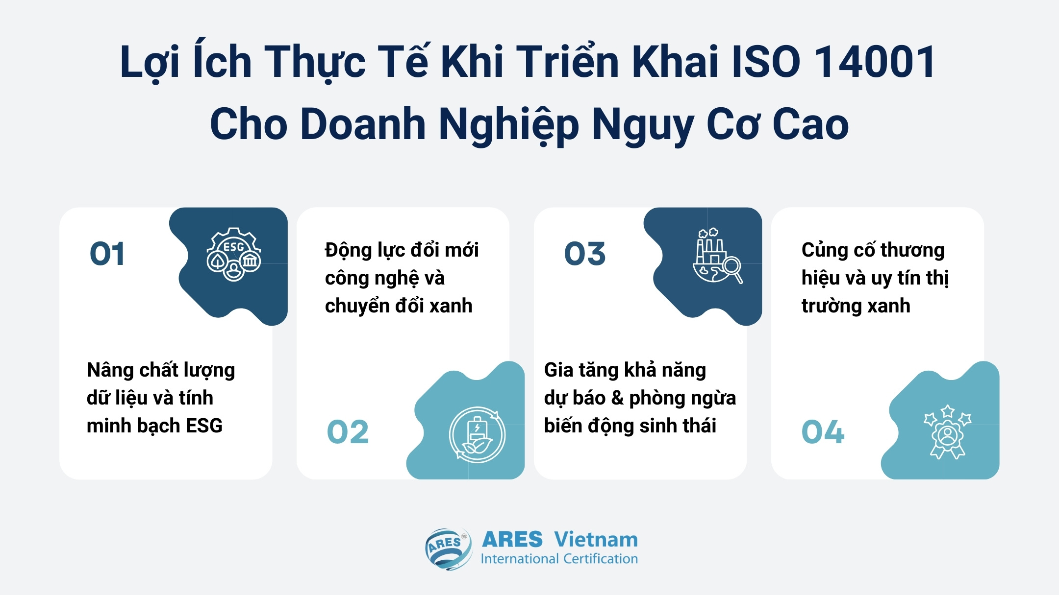 Lợi ích thực tế khi triển khai ISO 14001 cho Doanh Nghiệp nguy cơ cao