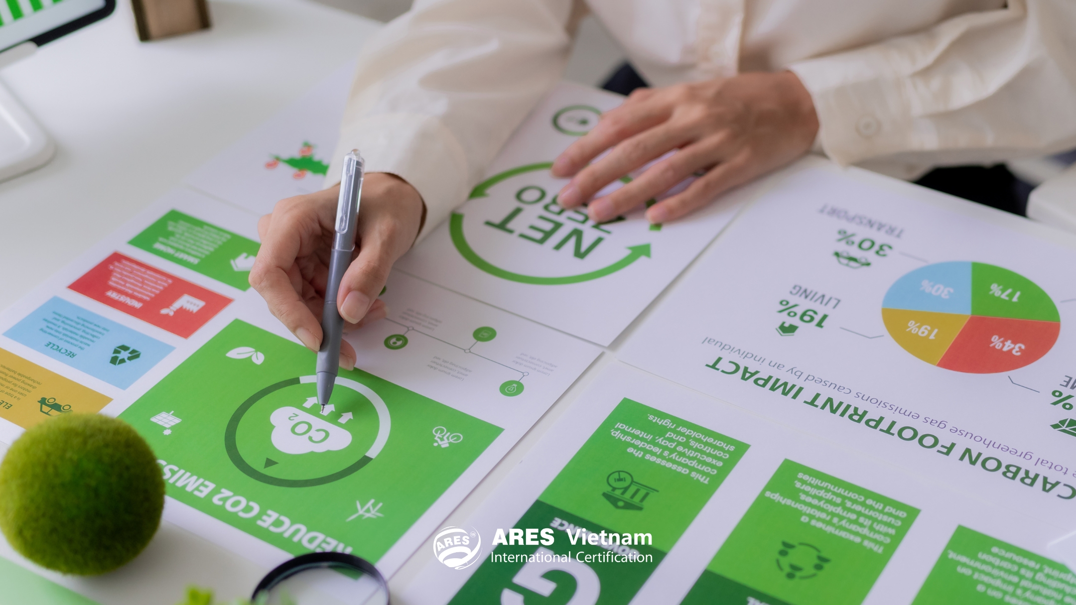 環境與職業安全規範(相關 ISO 14001 & ISO 45001)