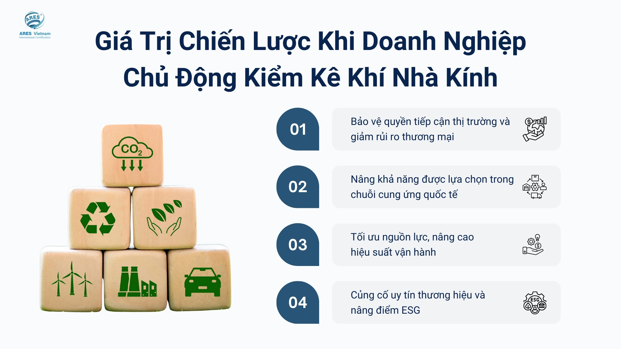 Giá trị chiến lược khi doanh nghiệp chủ động kiểm kê khí nhà kính