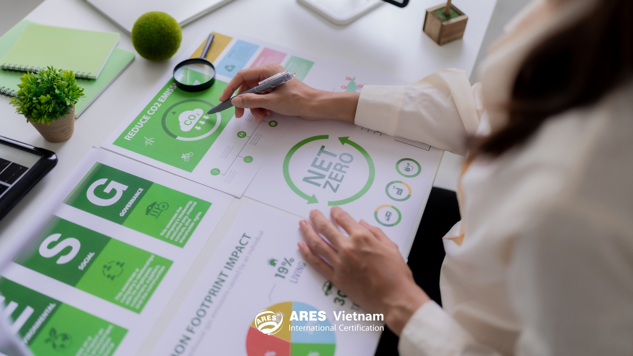 正确理解温室气体盘查