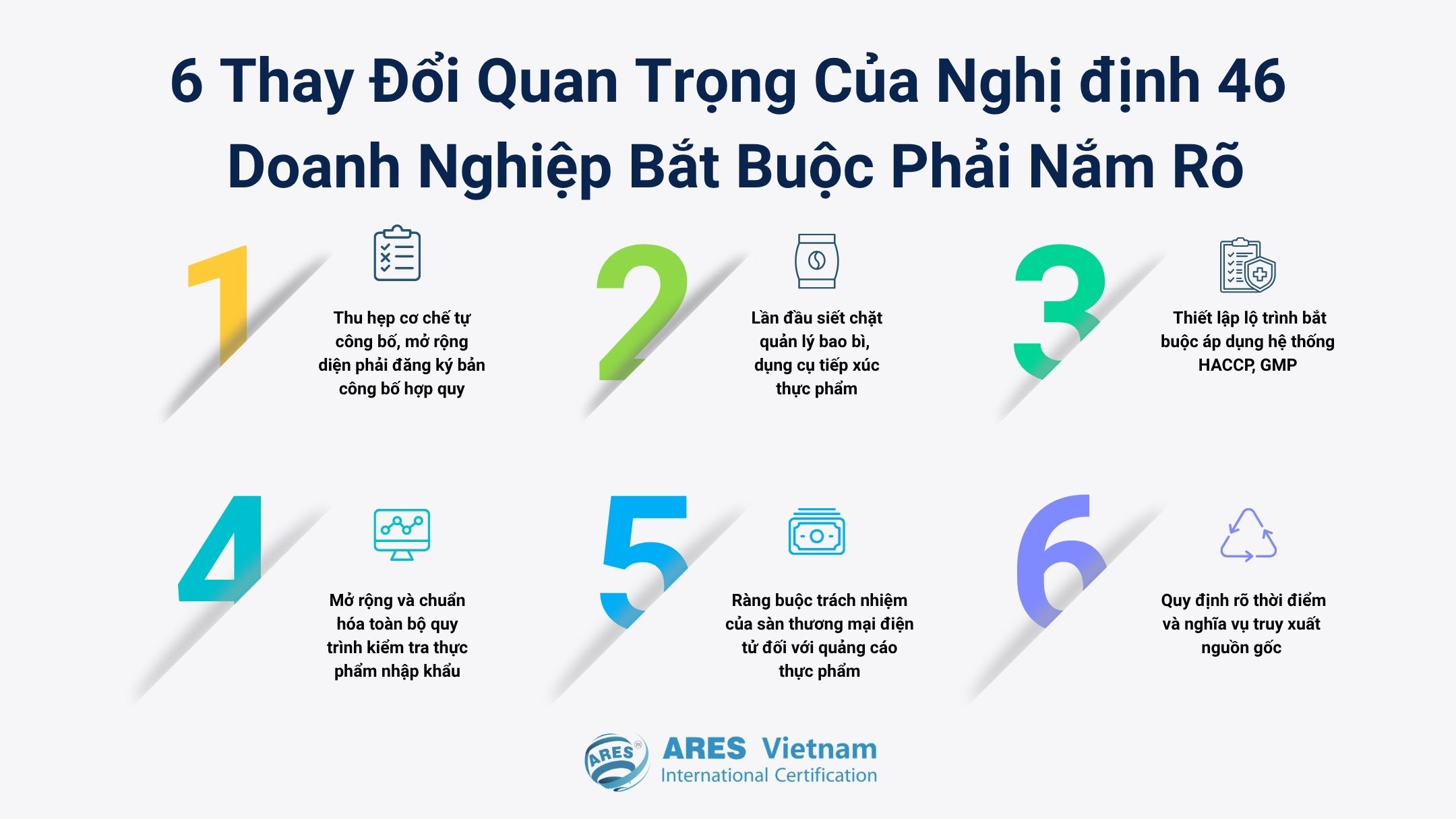 6 key changes in Decree 46/2026/NĐ-CP that food businesses need to be aware of