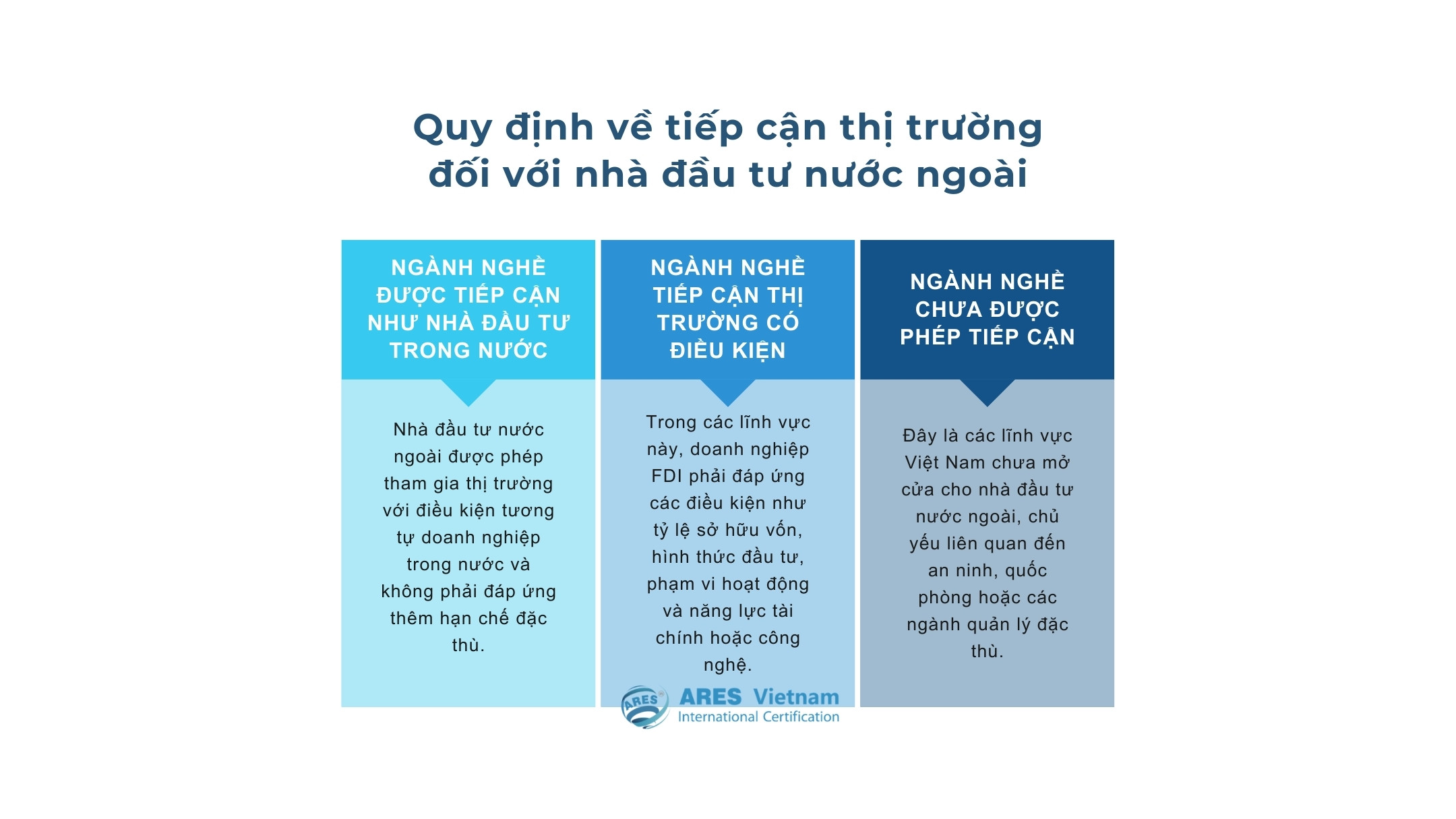 quy-dinh-phap-ly-2026-danh-cho-doanh-nghiep-Dai-Loan (1)