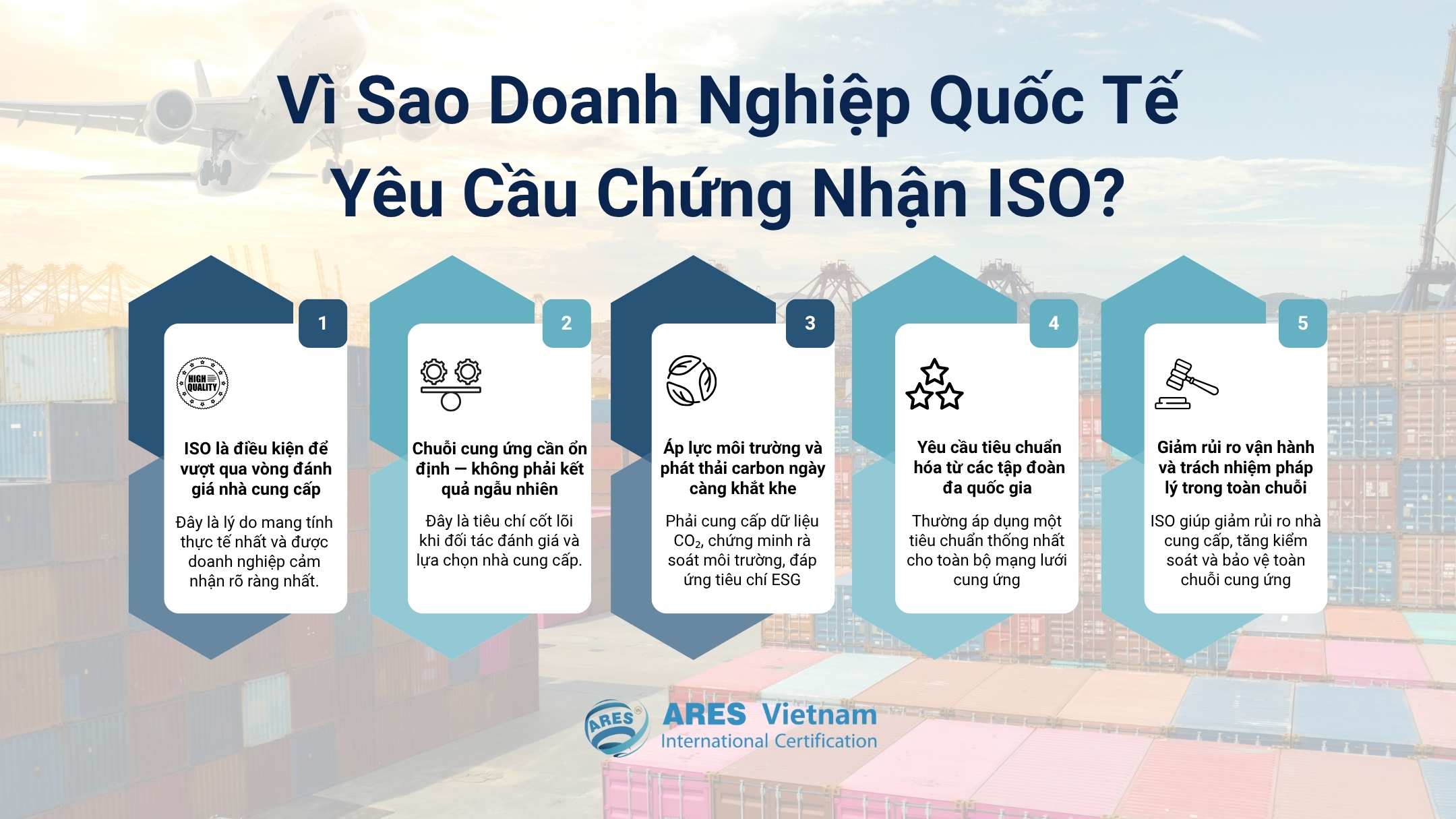 為什麼國際企業愈來愈要求 ISO 認證？