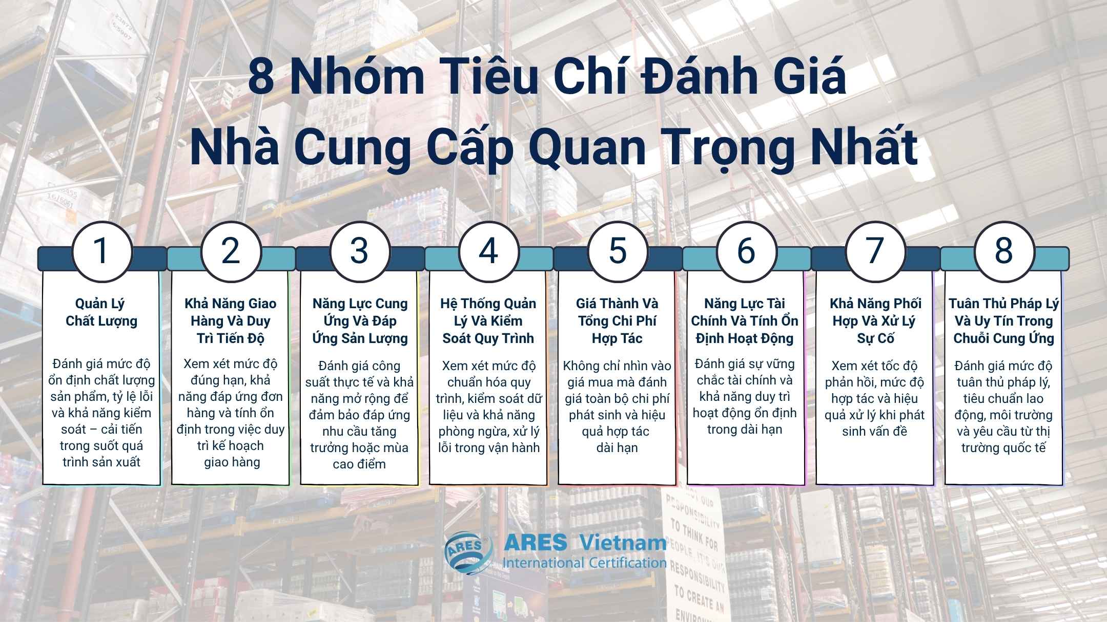 8 nhóm tiêu chí đánh giá nhà cung cấp quan trong nhất
