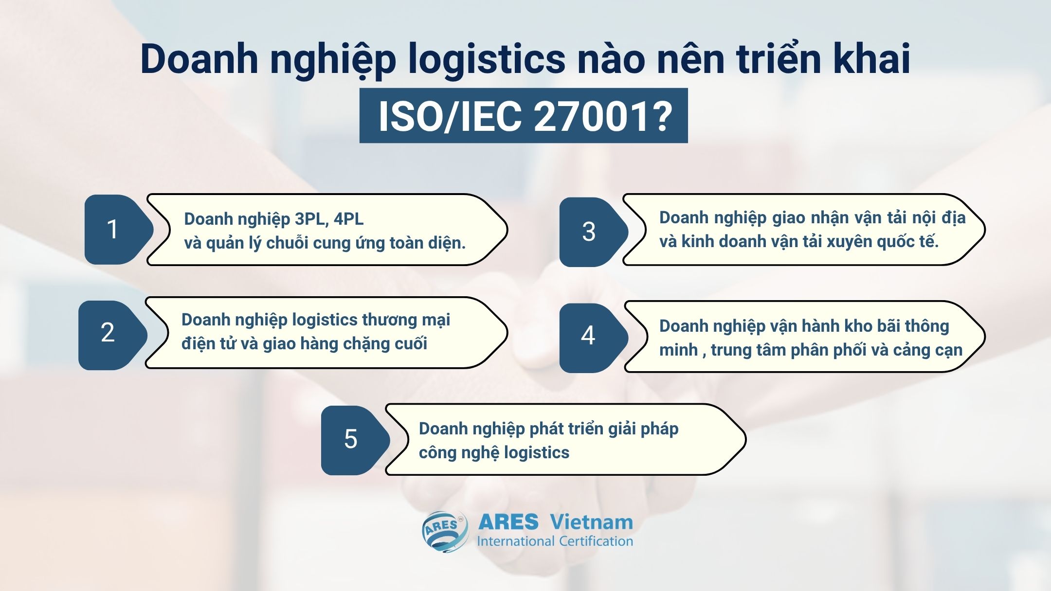 應導入 ISO/IEC 27001 的物流企業類型