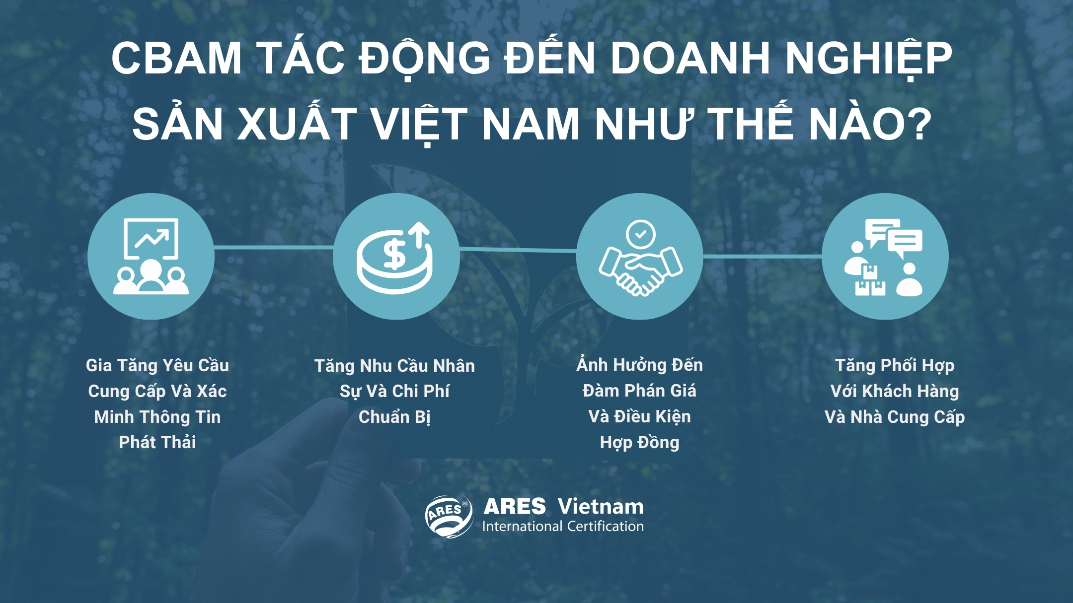 CBAM tác động như thế nào đến doanh nghiệp sản xuất Việt Nam?