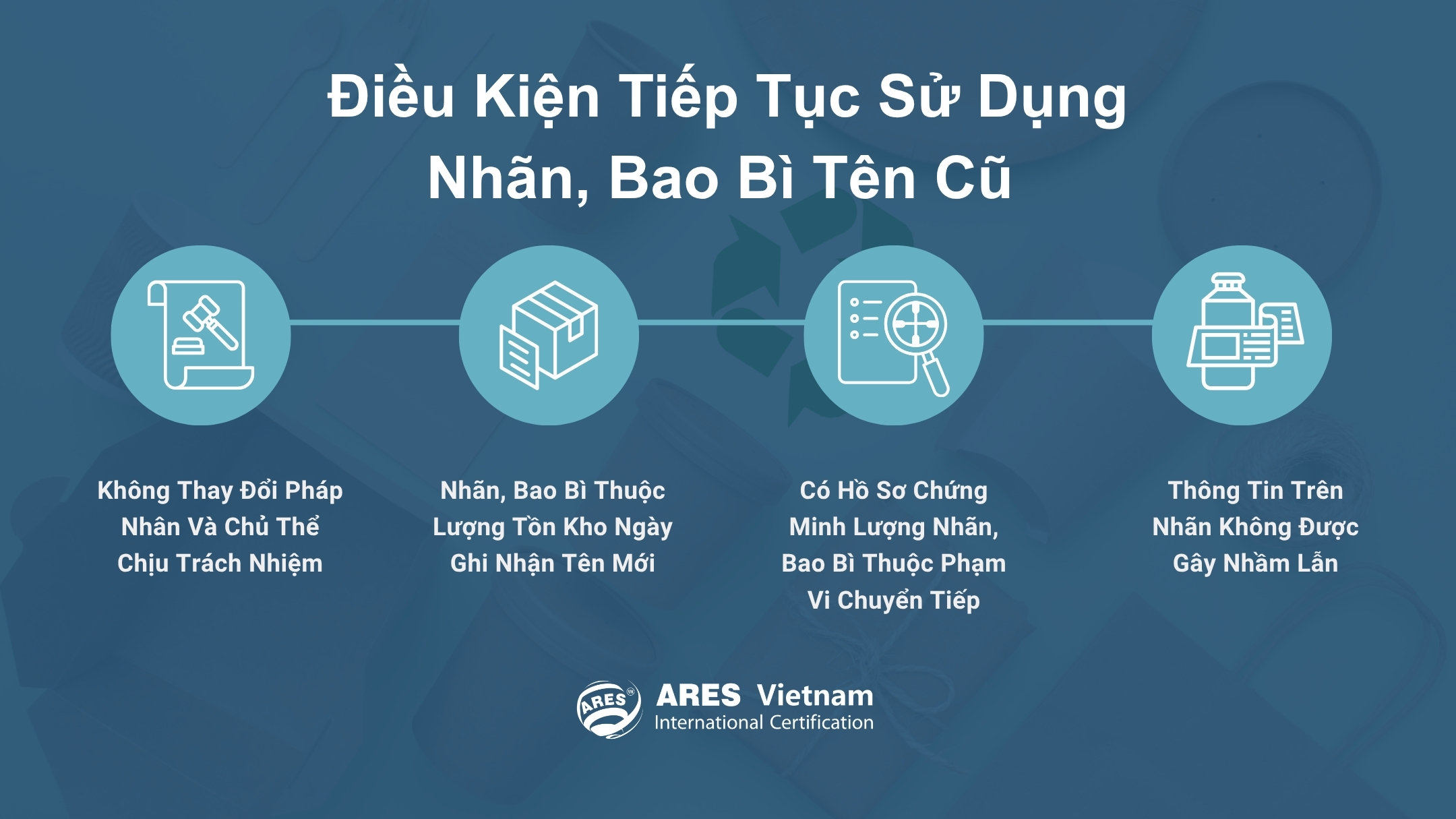 Điều kiện tiếp tục sử dụng nhãn, bao bì tên cũ